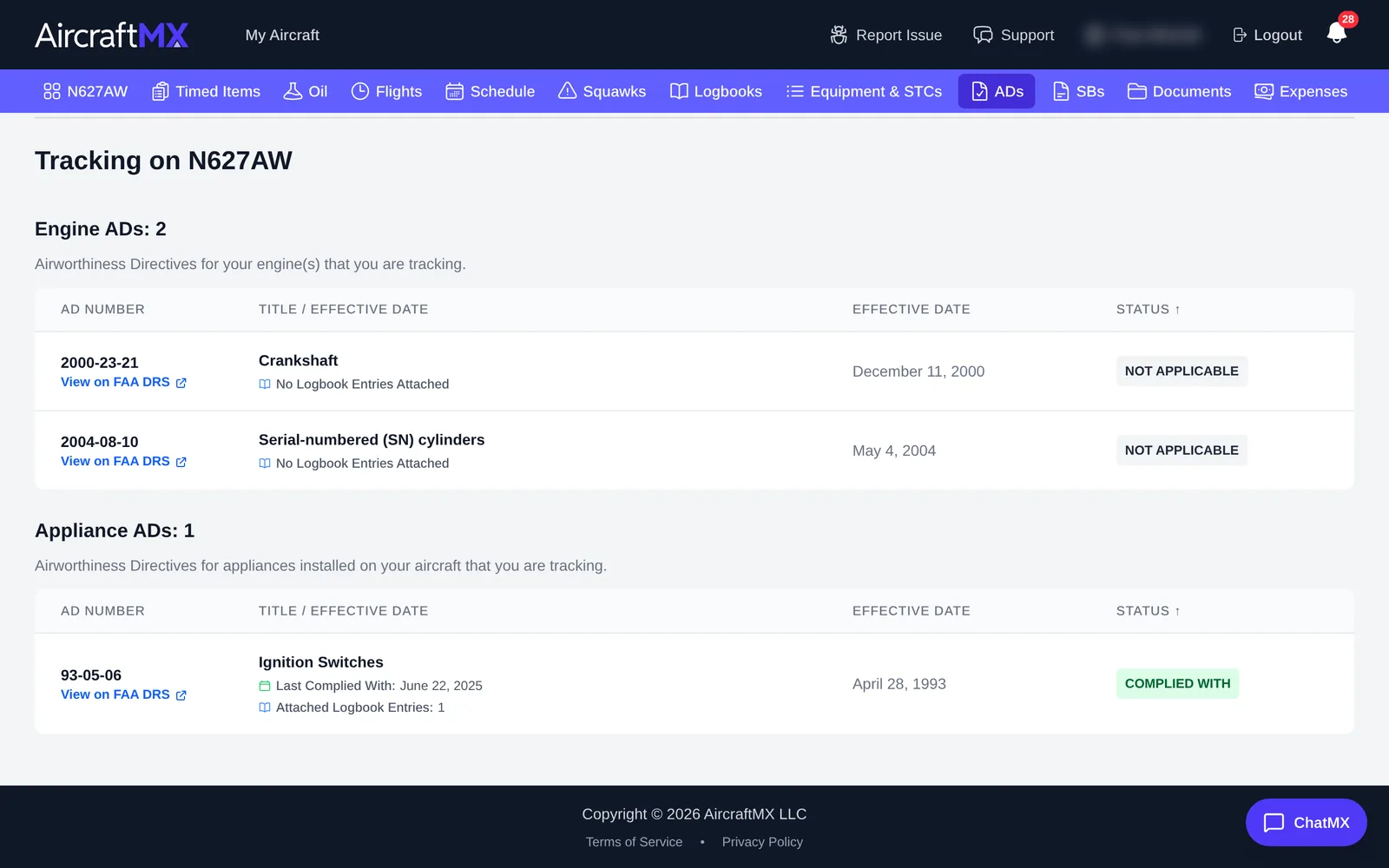 ADs being tracked
