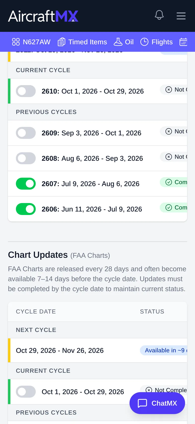 chart updates mobile 01